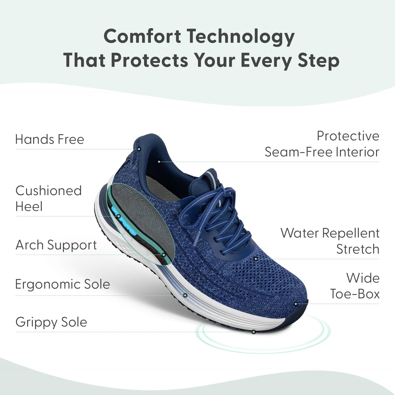 Women Orthopedic Hands-Free  Slip-On Sneakers